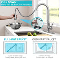 PHANCIR Kitchen Faucet with Pull Down Sprayer, High Arc Single Handle Kitchen Sink Faucets with Pause Button Premium Brushed Nickel with Deck Plate Suit to 1 or 3 Holes